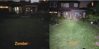 Diego™ | La linterna frontal que te devuelve el control en la oscuridad